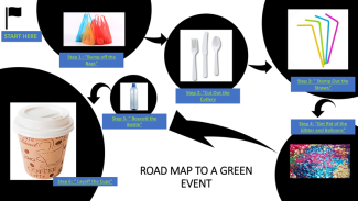 Road Map to a Green Event