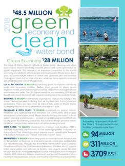 Green Economy Factsheet