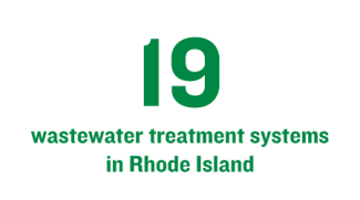 Wastewater treatment systems in RI