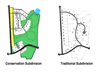 comparing conservation with traditional development from UCONN NEMO 