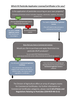 Which RI Pesticide Applicator License or Certificate is right for you decision chart