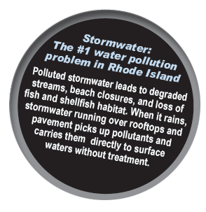 Stormwater pollution logo