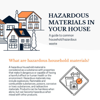 Visual of hazardous waste flyer