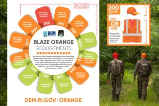 Graphic showing when orange is required to wear at hunting areas