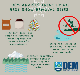 Graphic identifying best snow removal sites to prevent water pollution