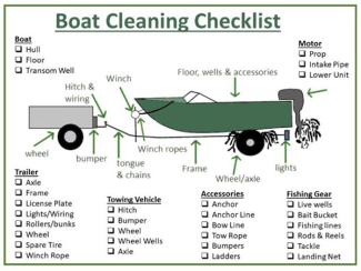 Cleaning checklist for a boat and trailer to prevent the spread of invasive aquatic plants