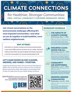 Visual of a flyer with workshop information