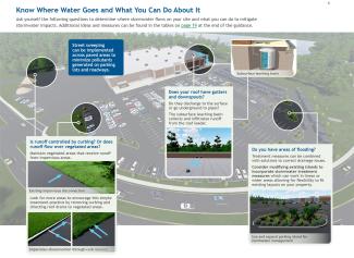 Know Where Water Goes and What You Can Do About It - additional tips