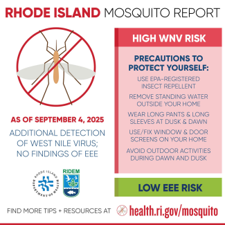 Mosquito risk graphic level at high for West Nile Virus