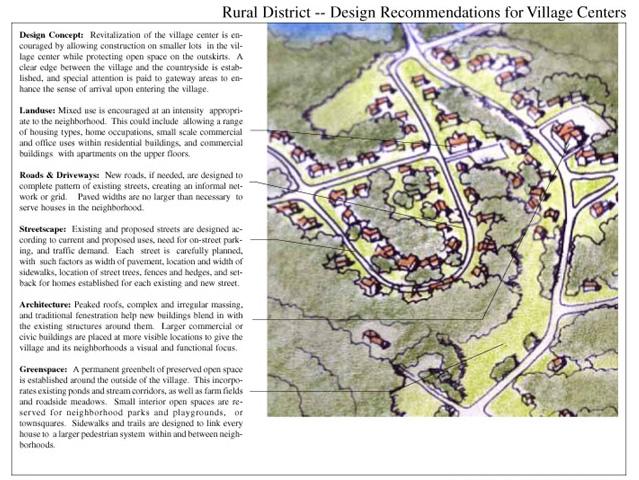 Rural District -- Existing Conditions Before Development | Rhode Island ...